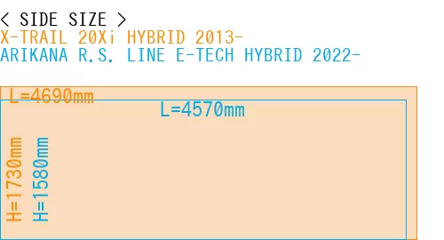 #X-TRAIL 20Xi HYBRID 2013- + ARIKANA R.S. LINE E-TECH HYBRID 2022-
